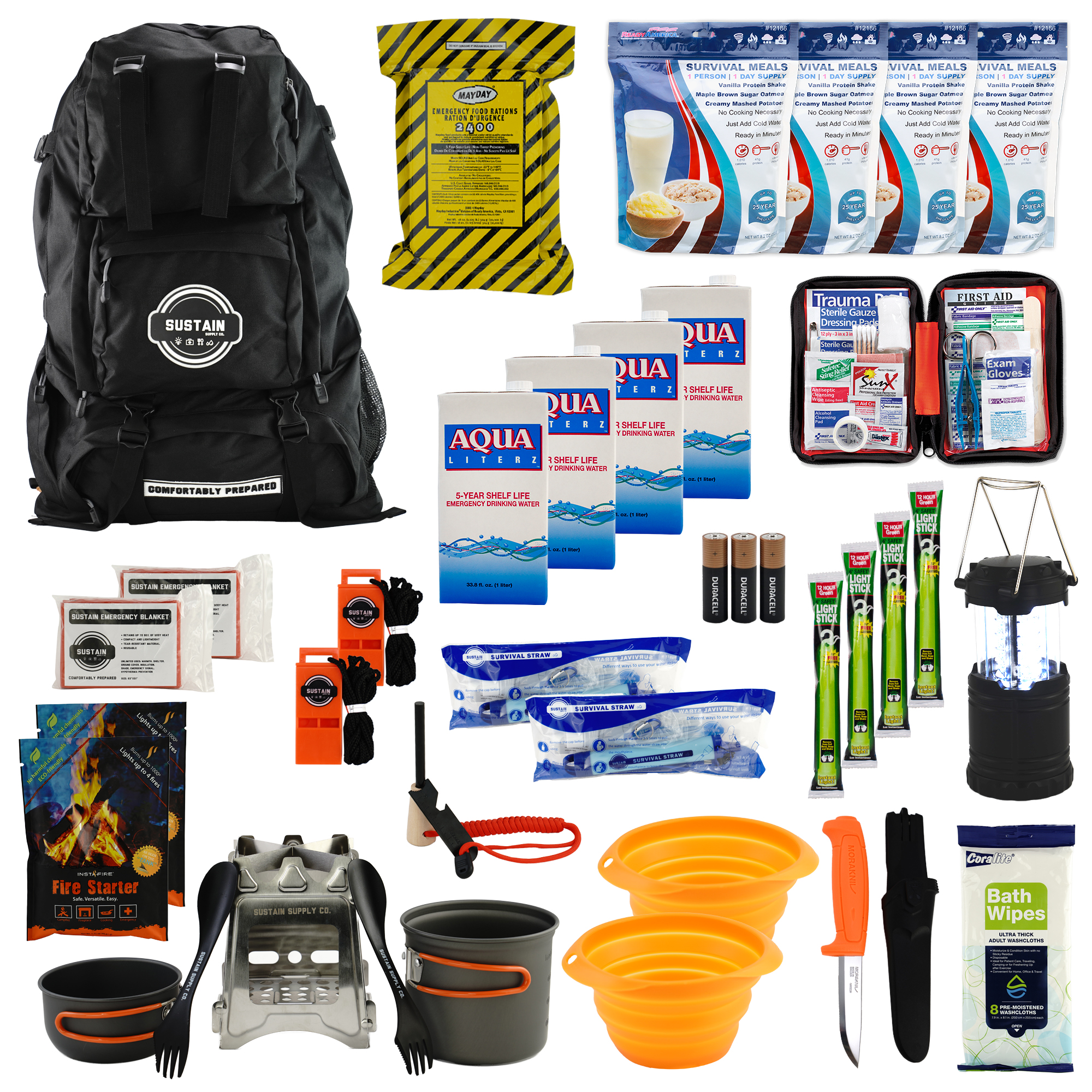 Sustain Supply Comfort Kit 2-Person